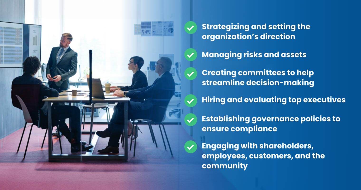 What does a board of directors do?
