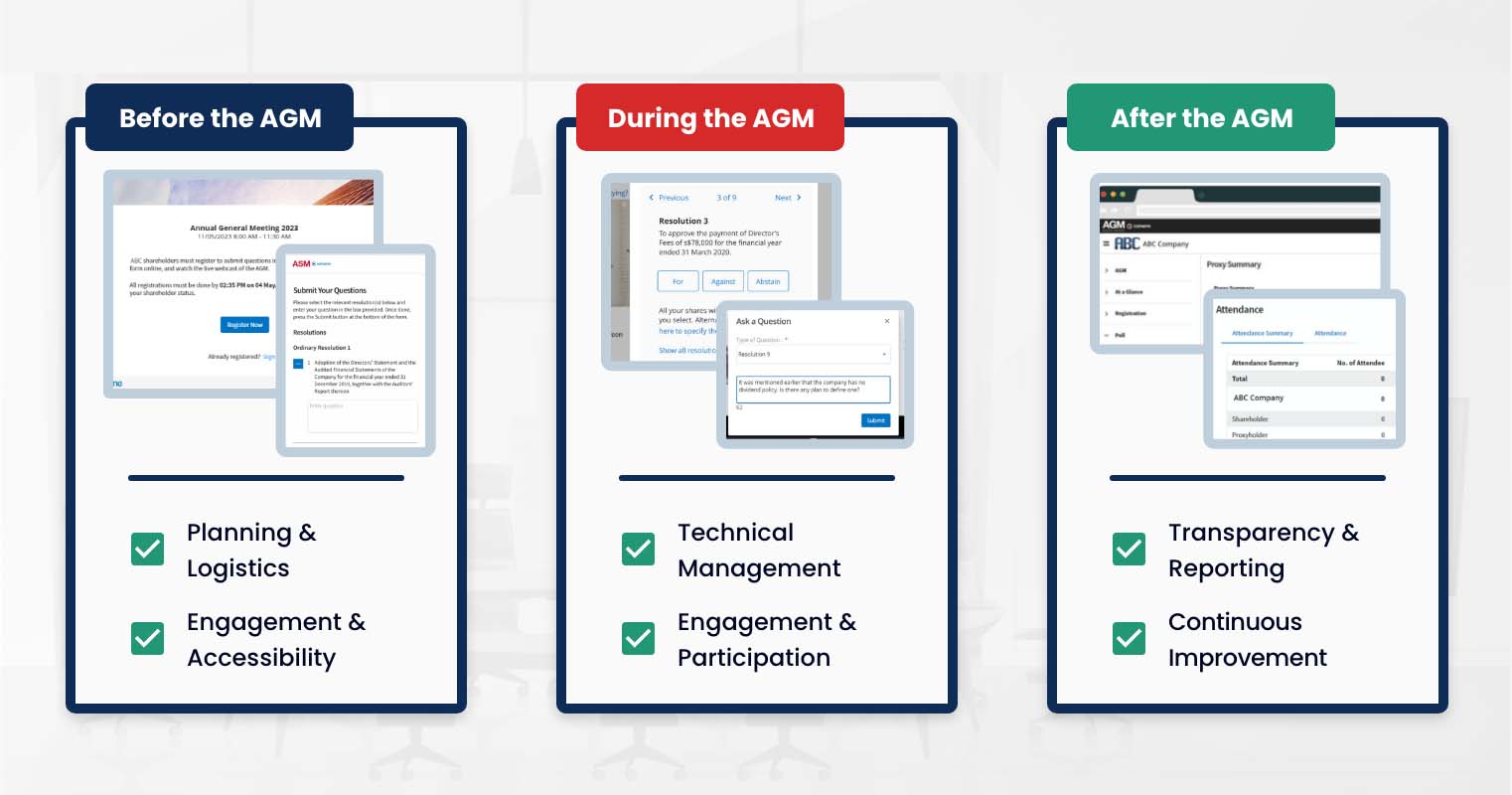 How to Run a Hybrid Meeting: Best Practices and Tips