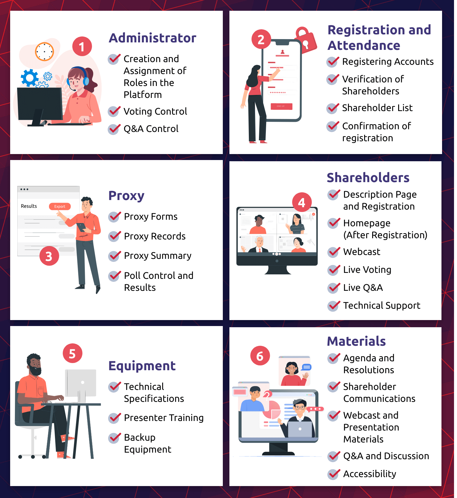 Key Factors in Using a Virtual AGM Platform