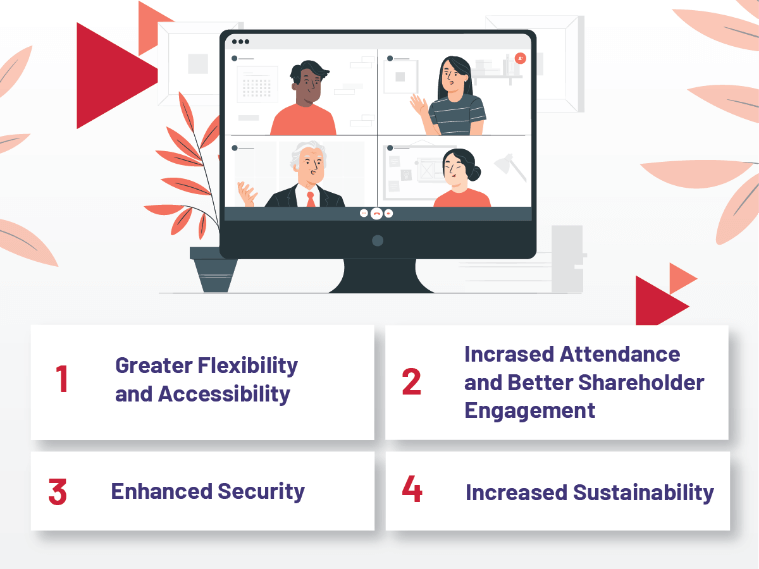 What are the benefits of virtual and hybrid AGMs?