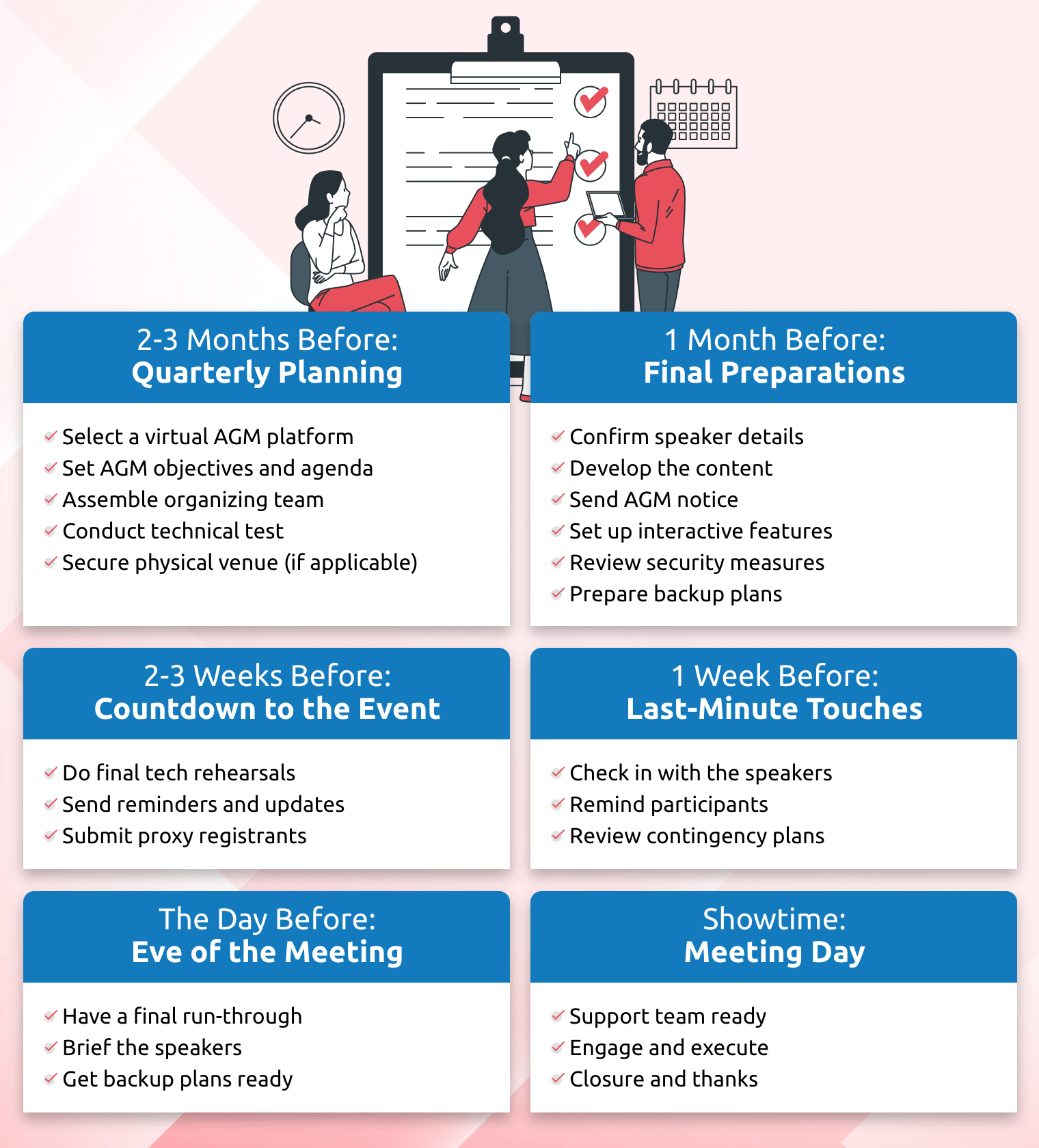 AGM planning checklist for virtual and hybrid meetings