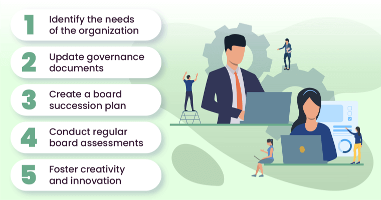 Five Nonprofit Governance Best Practices